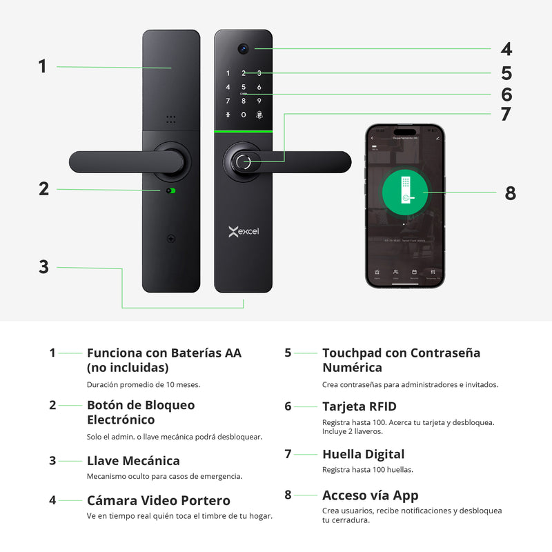 Cerradura inteligente Excel EXC-SL204