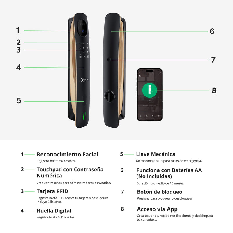 Cerradura inteligente Excel EXC-SP820 CH