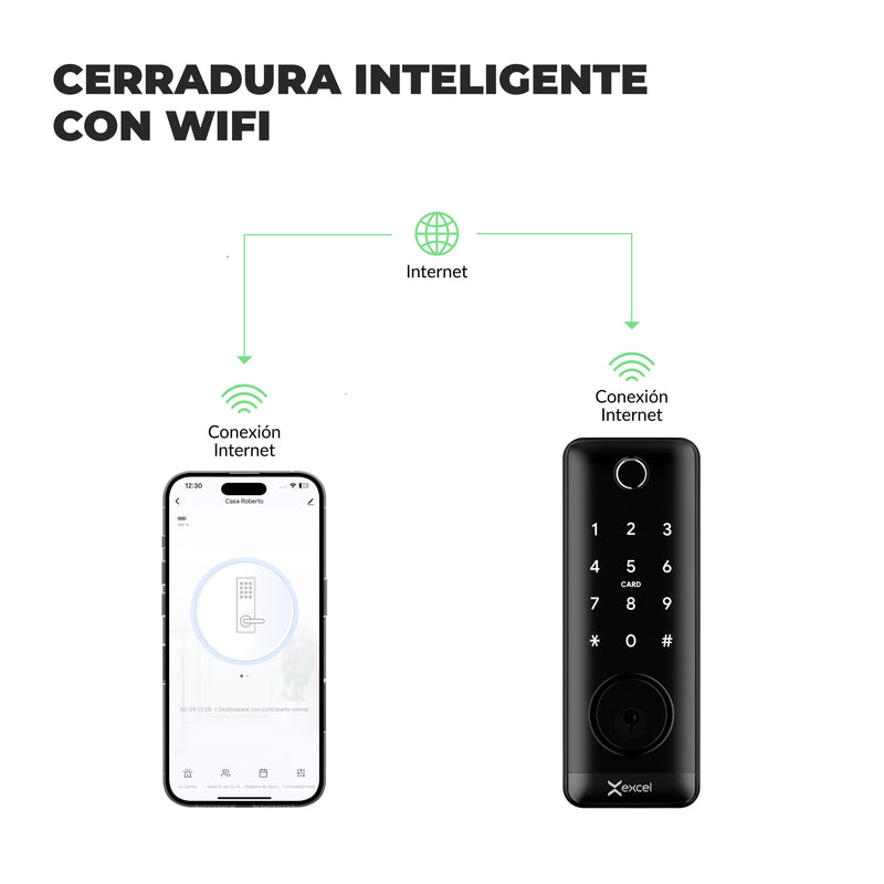 Cerradura inteligente Excel EXC-SD335