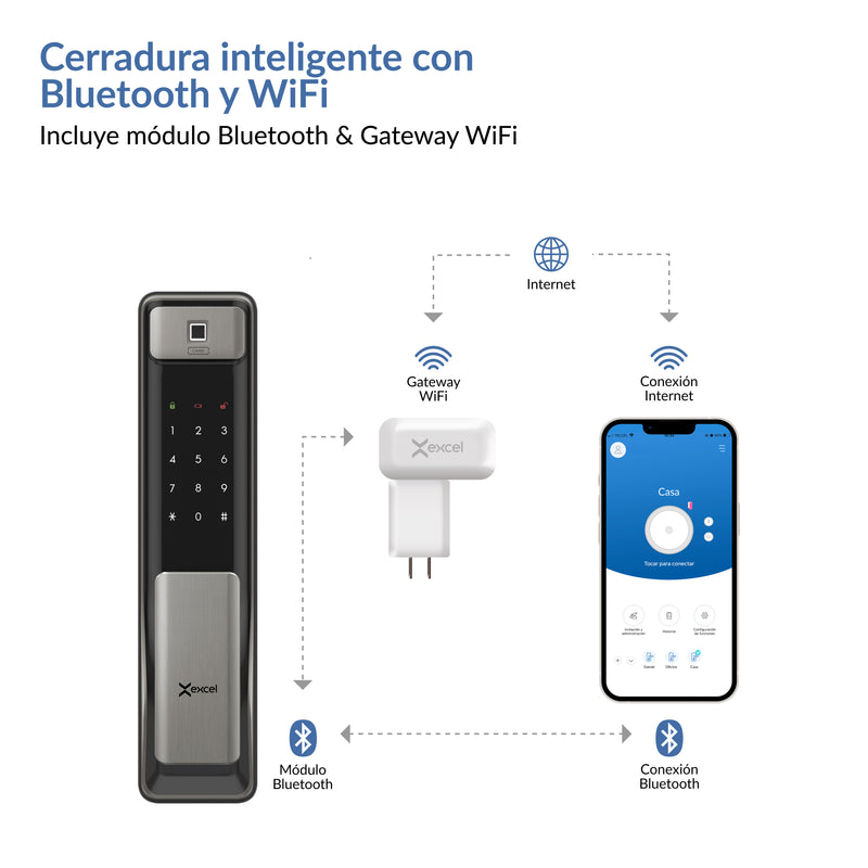 Cerradura inteligente Excel SP600 con conectividad Bluetooth y WiFi. Gateway WiFi.