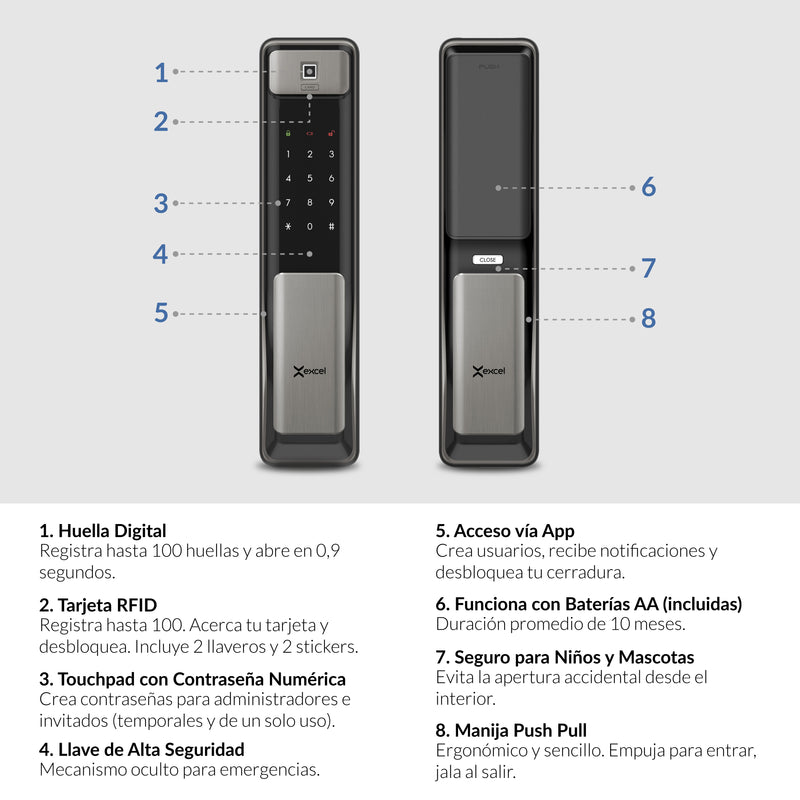 Cerradura inteligente WiFi Excel SP600 módulo interior y exterior. Contraseña numérica, huella digital y tarjeta RFID.